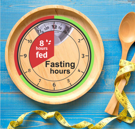 Intermittent-fasting
