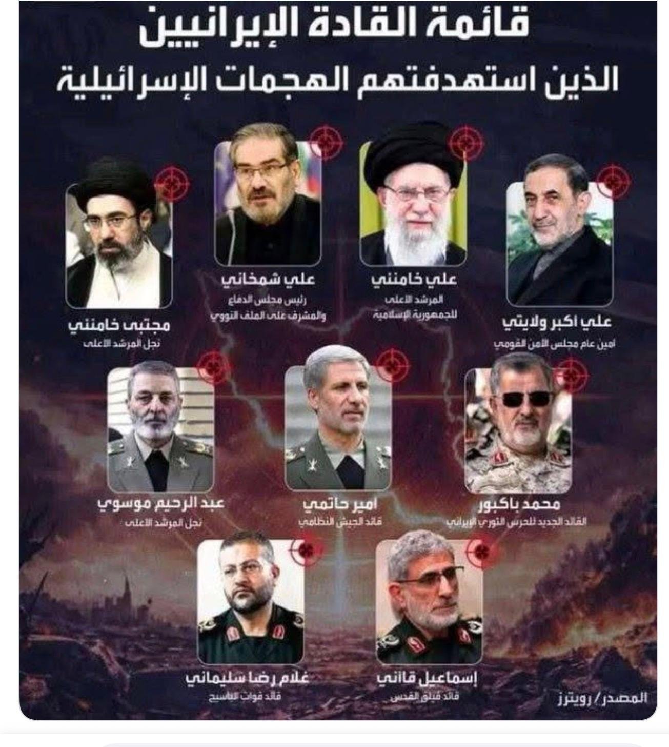 مقتل المرشد العام الإيراني: زلزال سياسي وعسكري يعيد رسم الشرق الأوسط